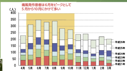 スクリーンショット 2026-07-18 4.22.02