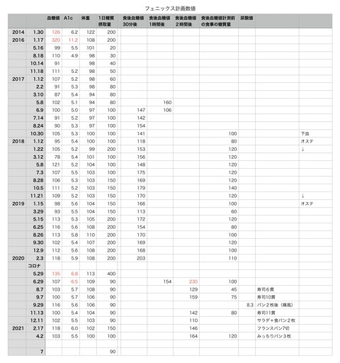 スクリーンショット 2021-04-03 9.28.38