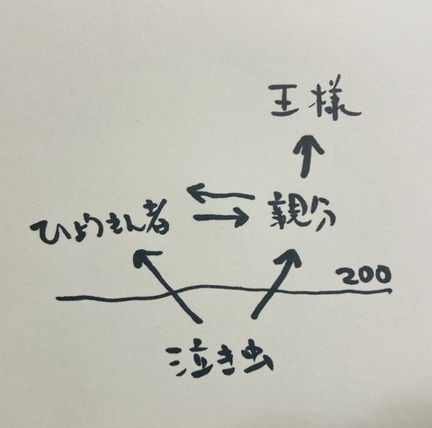 67539C96-CE5A-428B-988B-43645448FD74