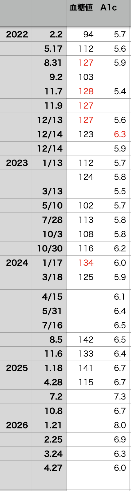 スクリーンショット 2026-04-28 7.52.16