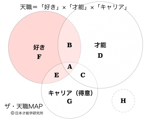 tenshokumap-r