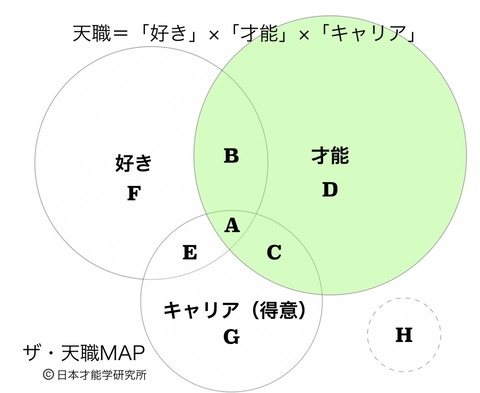 tenshokumap-g