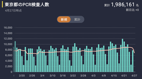 スクリーンショット 2021-04-29 16.21.59