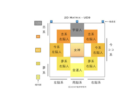 ud16.001