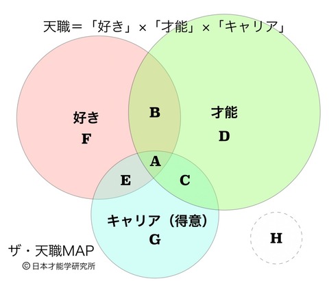 tenshokumap-2