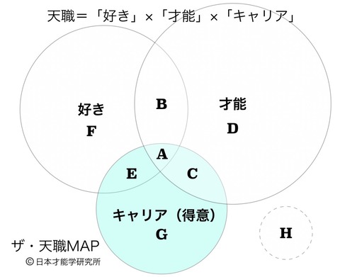 tenshokumap-b
