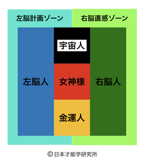 スクリーンショット 2020-03-17 15.29.29