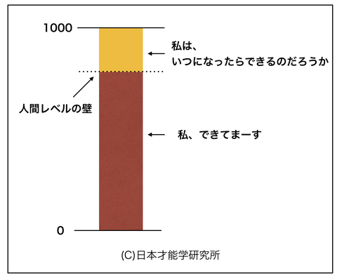 スクリーンショット 2021-01-25 8.30.24