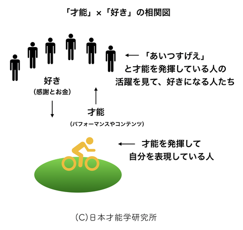 スクリーンショット 2020-05-27 11.15.26
