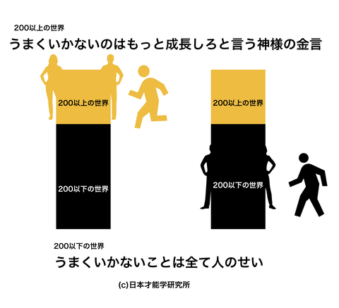 スクリーンショット 2020-02-10 20.49.22