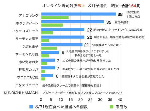 スクリーンショット 2020-09-01 7.35.37