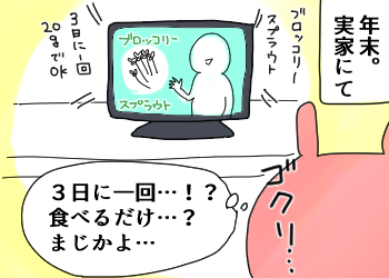 ブロッコリースプラウトとロイズの誘惑