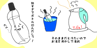 【なー】超酸性水治療の経過