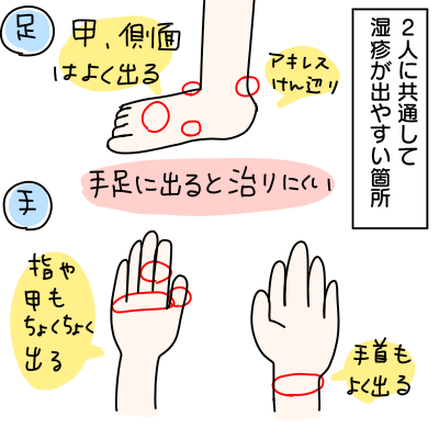 1D288381-FC39-4F1C-82A0-B459F490583D
