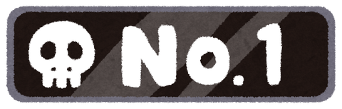 worst_ranking01