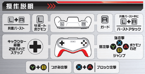 ポッ拳 ロケテストに行ってきた なないろコンテン弐