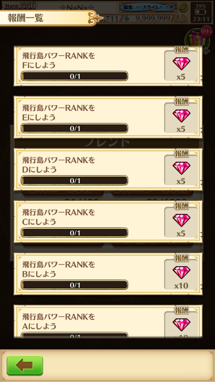 Lv上げ大変だ 白猫日記 秘密結社こたつむり