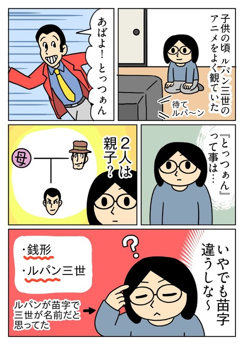 ルパンととっつぁん