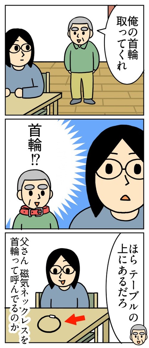父さんの首輪