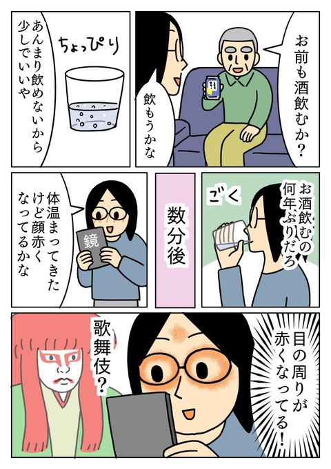 久しぶりに飲んだお酒で