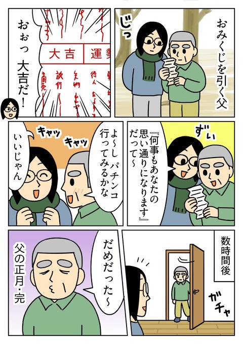 父のお正月