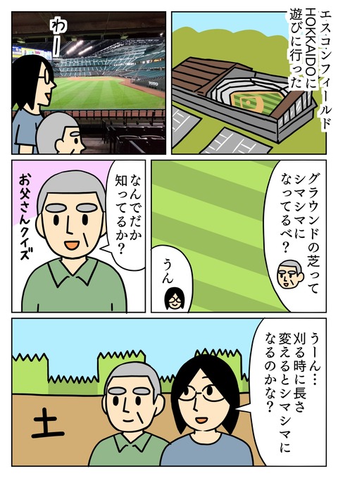 エスコンフィールドに行った