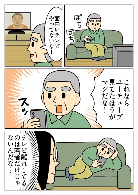 テレビ離れ父