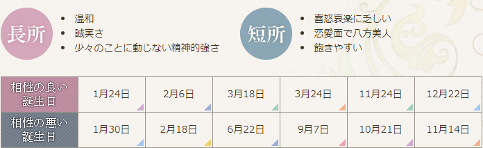 七色の誕生日占い 僕の場合 ねこのめ 七色の誕生日占い 僕の場合 ねこのめ