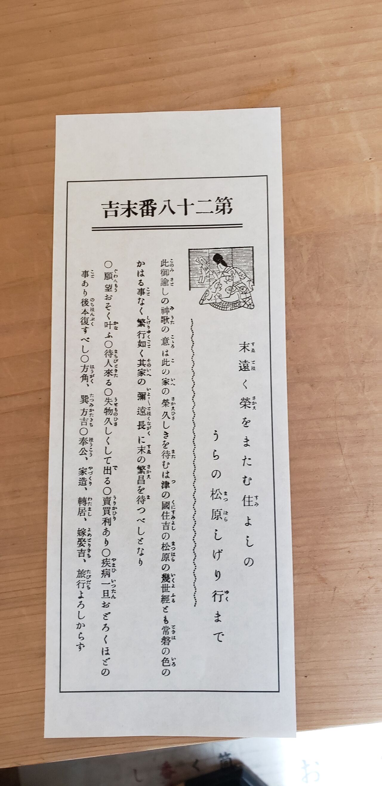 神社周り 離婚に向けてのいろいろ