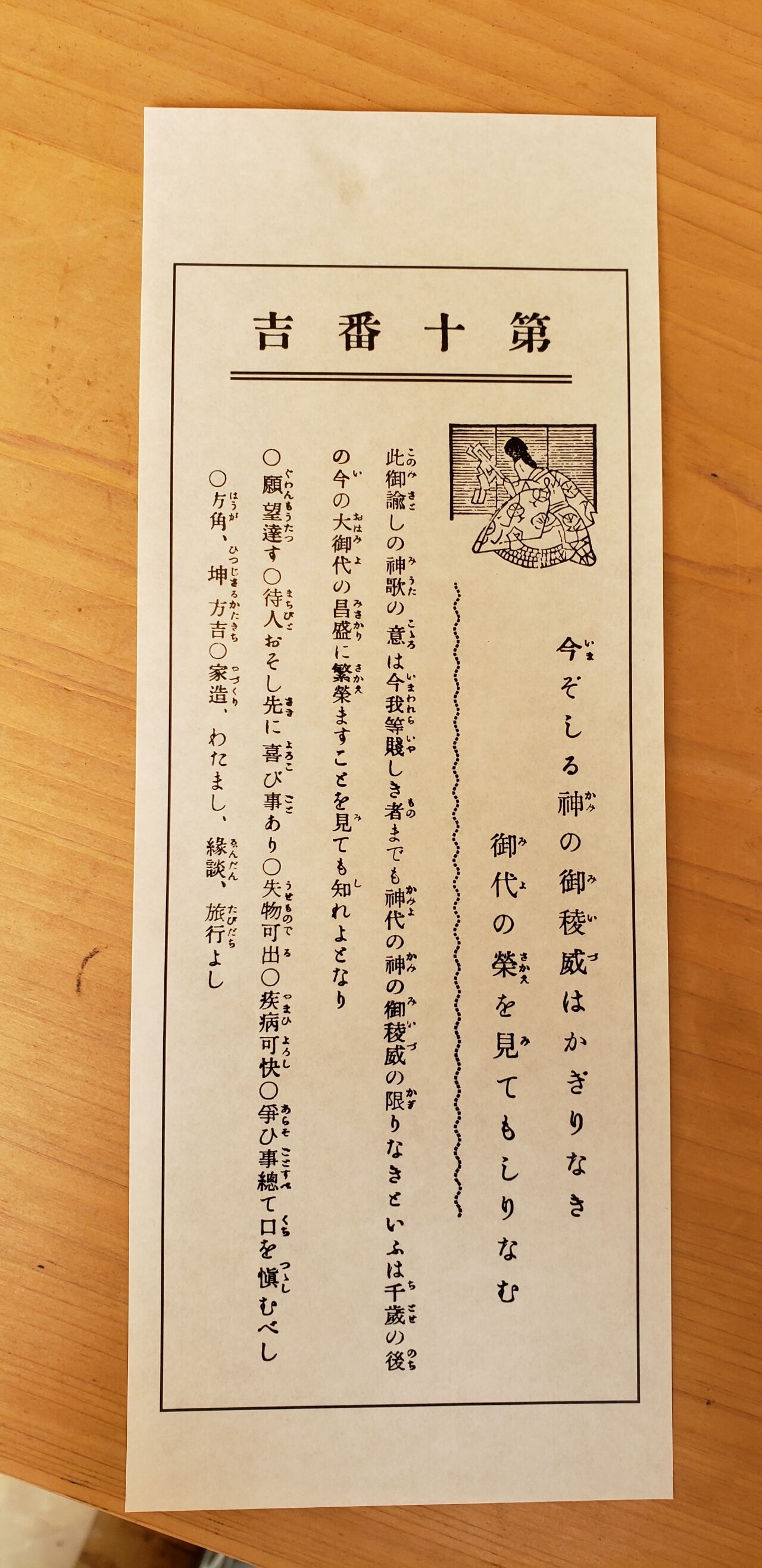 年07月 離婚に向けてのいろいろ