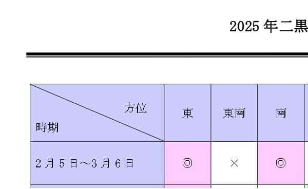 �ȶ�����ɽ