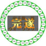 ������������߽�������