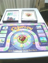 キャッシュフローゲームの中身