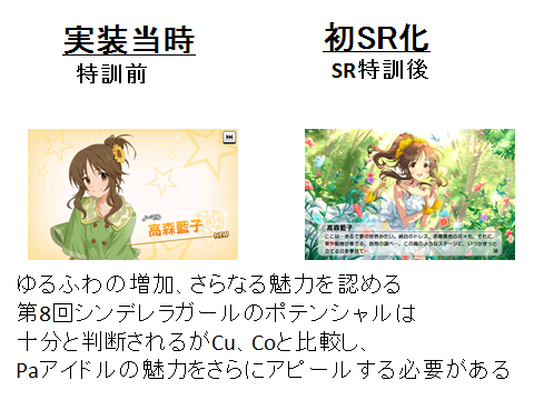 ゆるふわ無限力を認めた16歳少女の1例 戦慄迫る日々 日常 モンコレ 創作 ゲームなど