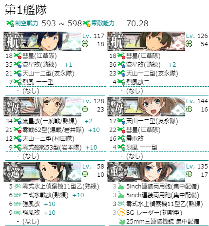機動部隊03