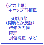 キャップ前補正
