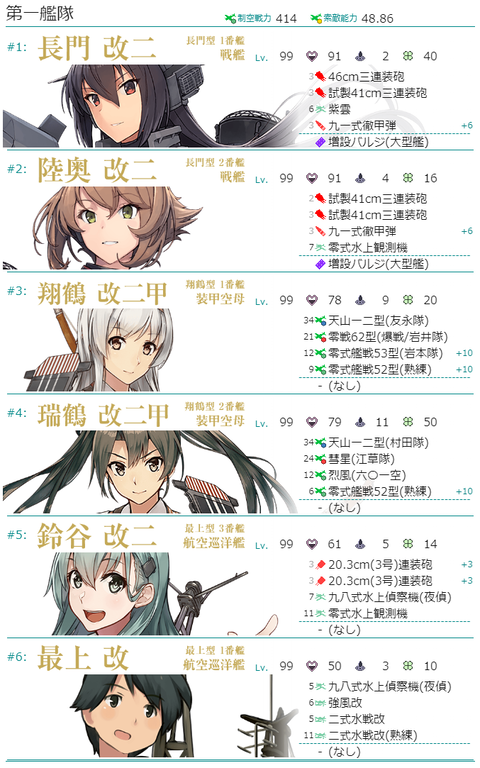 戦艦2空母2