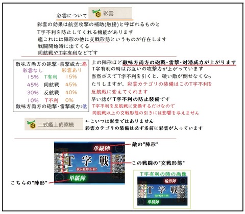 彩雲