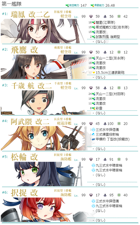 下限編成