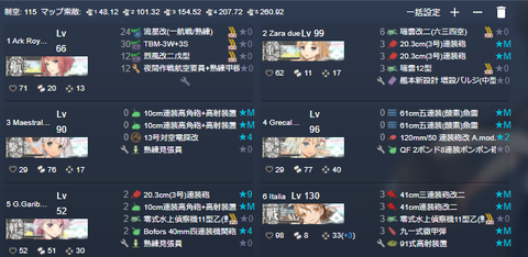 E1-2編成