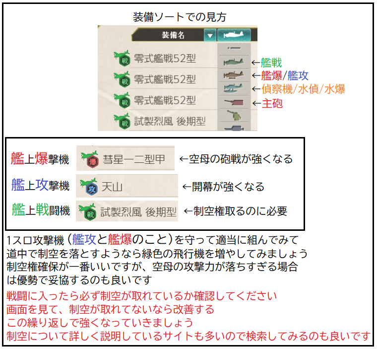 艦これ 初心者 装備 艦これ 初心者 装備