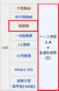 ベース倍率