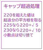 超過分
