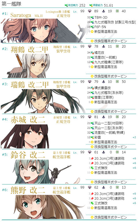 高速+