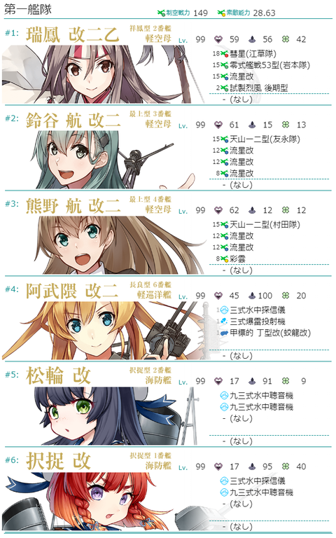 鈴熊航入り