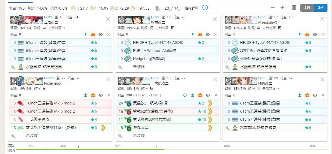 艦これ覚え書き帳 E1編成について