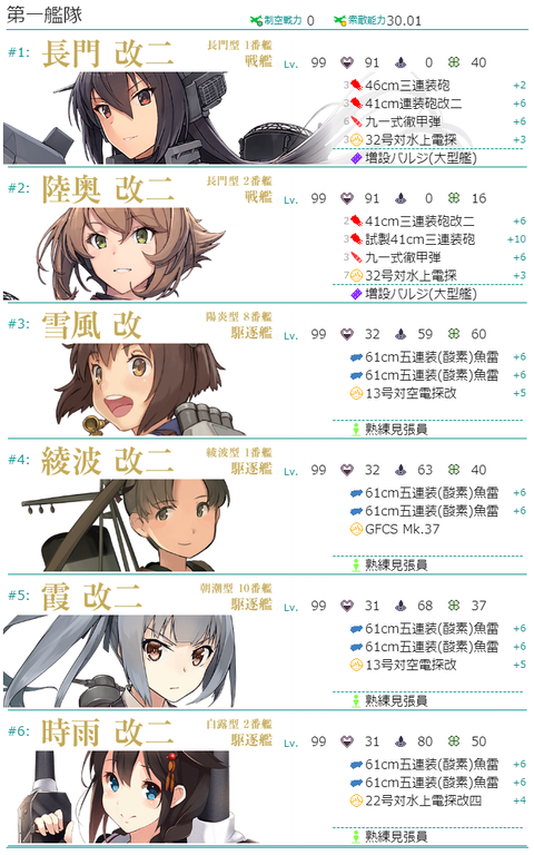 下ルート
