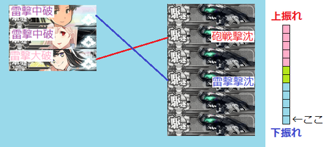 b5206218e1924301696da5de99a662d5