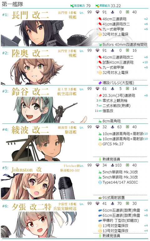 上中ルート