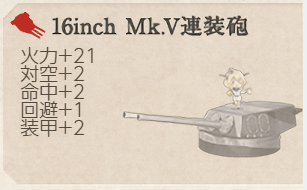 Colorado砲